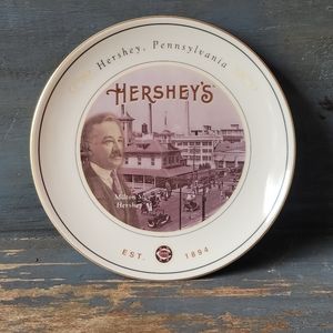 Hershy's Plate 2004 for Decor or Collection